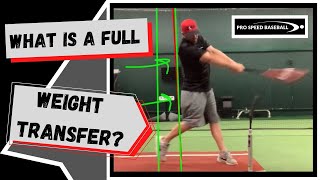 How To Execute a Proper Weight Shift  | Baseball Hitting Mechanics