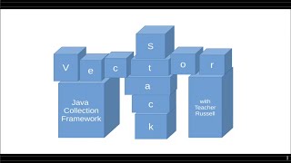 Vector and Stack - Java Collection pt5