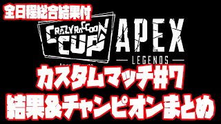 CRカップカスタム 練習 結果\u0026チャンピオンシーンまとめ 総合結果付 #7【にじさんじKR 切り抜き ApexLegends Apex the highlight CR Cup Custom】