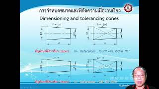 การกำหนดขนาดและพิกัดความเผื่องานเรียว เขียนแบบวิศวกรรม, เขียนแบบเครื่องกล