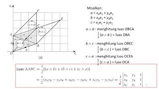 Algeo 22:  Aljabar Geometri (Bagian 2)