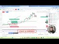 3 secret indicator for option buyer paid intraday strategy version leaked tradeswings