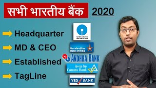 भारतीय बैंको के CEO, Headquarter, Establishment & TagLine || Current Affairs for All Exams 2020