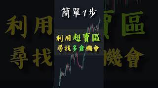 簡單1步 標出超賣區｜18秒學懂在特價區做多倉｜投資新手必學｜技術分析教學 #shorts