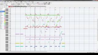 [MIDI] どうーなってるの？！ オープニングテーマ [耳コピ]