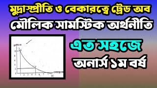 মুদ্রাস্প্রীতি ও বেকারত্বে ট্রেড অব। ফিলিপস রেখা। মৌলিক সামস্টিক অর্থনীতি। অনার্স ১ম বর্ষ