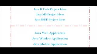 SAMPLE PROJECTS JAVA IN GUJARAT