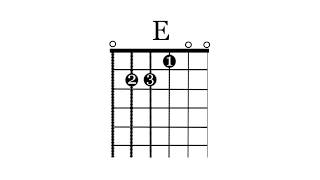 Making an E Chord Diagram for Guitar Using Photoshop