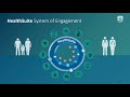 HealthSuite System Of Engagement Demo | Philips HIMSS 2020