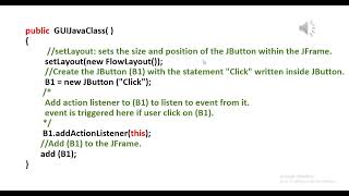 A Simple Java GUI Application (JFrame, setLayout, ActionListener, ActionEvent, and actionPerformed )