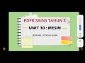 unit 10 : Mesin (Sains Tahun 3)