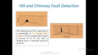 Lecture 19 Spectrogram
