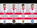 GEORGIA SQUAD EURO 2024  - UEFA EURO 2024 GERMANY