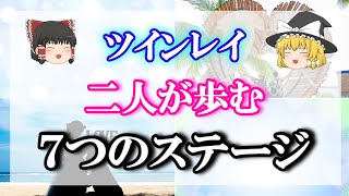 貴方が経験するツインレイのステップをご紹介！