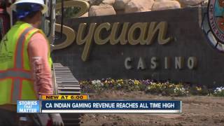 Indian gaming revenue in California reaches all-time high