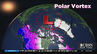 What Is A Polar Vortex?