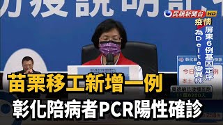 苗栗移工新增一例 彰化陪病者PCR陽性確診－民視新聞