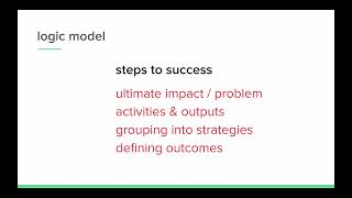 Building a Nonprofit Logic Model - Getting Started (Part 1 of 5)