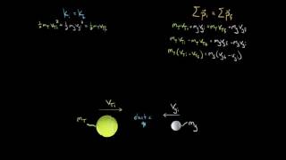 Deriving the shortcut for solving elastic collision problems