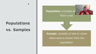 HSCI 345 - Lecture 1 - Statistical Terms