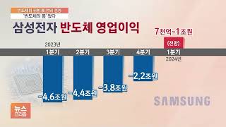 반도체 훈풍에 돌아온 삼성전자 1분기 영업익 10배