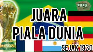 SENARAI PASUKAN  PERNAH  MENJUARAI  PIALA DUNIA SEJAK 1930.