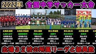 【2022年全国中学サッカー大会】出場32校の所属リーグと部員数・出場回数（一部不明校あり）