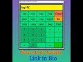 GUI Scientific Calculator using Python Tkinter.