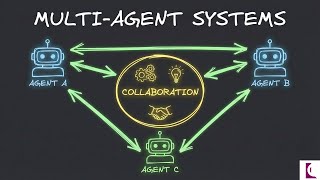 Multi-Agent Systems in LangGraph/LangChain