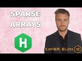 HackerRank | Sparse Arrays | Solution Explained (Java)