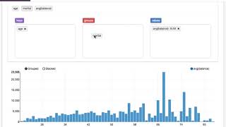Quick interactive, beautiful analytics in ZEPL