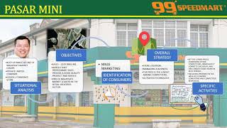 99 speedmart - Retail management