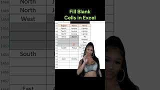 Day 74 | MS-Excel Tips | Excel Interview Amazing Trick | #shortfeed #ytshorts #exceltips #wfm #short