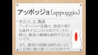 アッポッジョ　Appoggio　その2 【 声楽 / 合唱 / 発声 / 練習 】