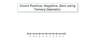 C Program To Count Positive, Negative and Zero using Ternary Operator and without using Array