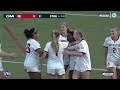 #CAAChamps WSOC Highlights: Northeastern 2, Stony Brook 1