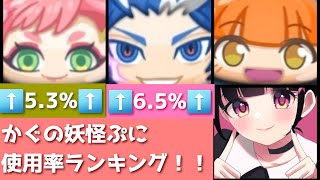 「かぐが今年1番使った妖怪は？？」妖怪使用率ランキング・2022！！「妖怪ウォッチぷにぷに、ぷにぷに」（エヴァコラボ第2弾）