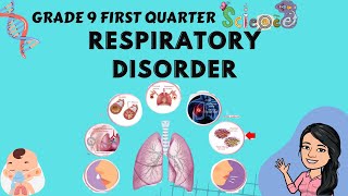 Respiratory Disorder| Science Grade 9 1st Quarter | Prevention, Detection, and Treatment Tagalog