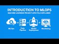 🚀 Introduction to MLOps | Machine Learning Project Lifecycle Explained