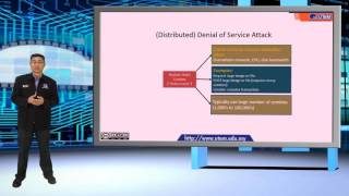 LECTURE 7- SECURITY IN APPLICATION(PART2)