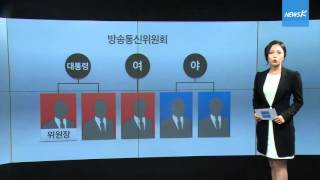 [국민TV] 앵커리포트(2015.11.20)