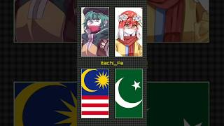 Collaboration of 4 countryhumans (Request by: @SukilawatiSintang)