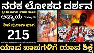 ಶಿವ ಪುರಾಣ ಭಾಗ 215 | ಪಾಪಿಗಳ ನರಕ ಲೋಕದ ದರ್ಶನ | Devara Music | Siddharth Creations369