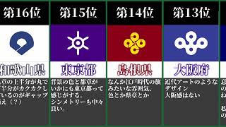 個人的に旗の好きな都道府県ランキング