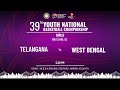 M 53 | TELANGANA v WEST BENGAL| GIRLS | 39TH YOUTH NATIONAL BASKETBALL CHAMPIONSHIP| KOLKATA