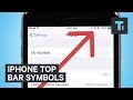 iPhone Top Bar Symbols, What Are They? iPhone Top Bar Symbols, What Are They?