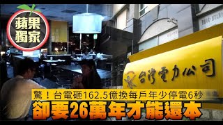 獨家｜驚！台電砸162.5億換每戶年少停電6秒　卻要26萬年才能還本 | 蘋果新聞網