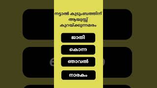 കുടുംബത്തിൻ്റെ ആയുസ്സ് കുറയ്ക്കുന്ന മരം# പൊതുവിജ്ഞാനം#Eduplus#