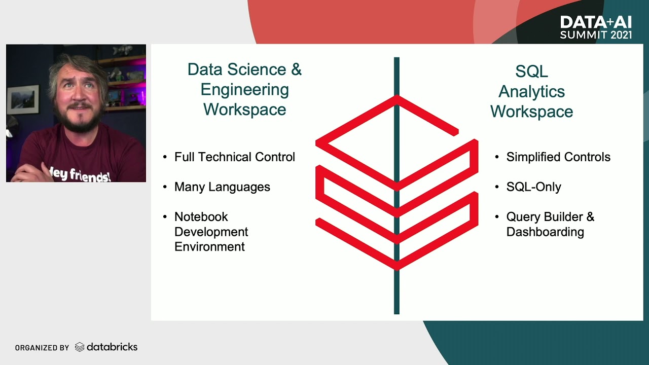 Getting Started With Databricks Sql Quadexcel Getting Started With Databricks Sql Quadexcel