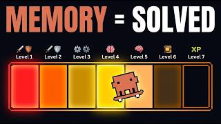 Master ALL 7 Levels of Claude Code Memory